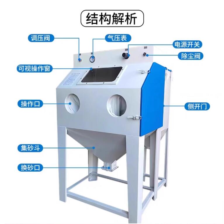 QuevedoSandblasting machine